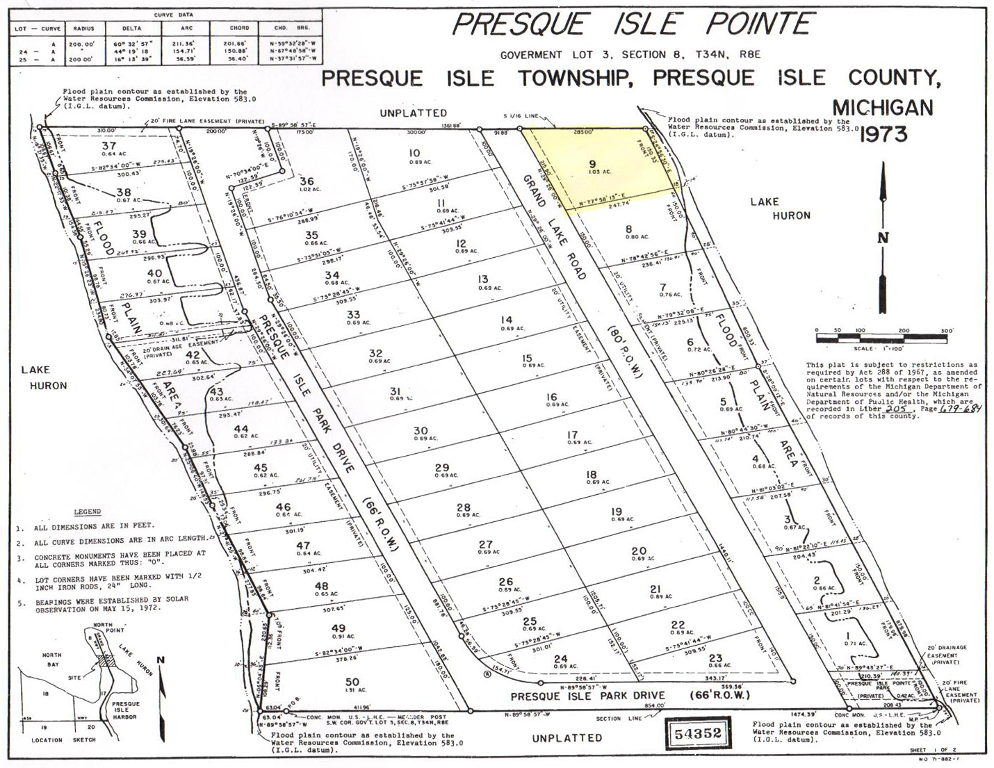 Lakeshore Realty of Presque Isle, Michigan